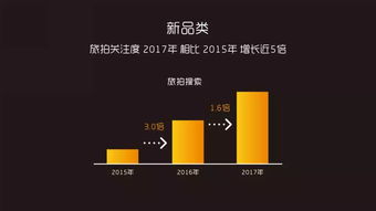 挖掘數據價值的樞紐 互聯網數據資訊中心199it的數據服務