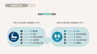 互聯(lián)網(wǎng)數(shù)據(jù)資訊中心199it 數(shù)據(jù)驅(qū)動(dòng)決策的互聯(lián)網(wǎng)服務(wù)先鋒