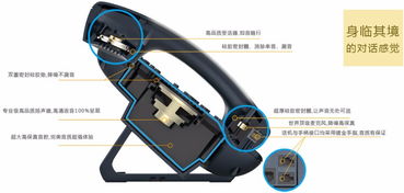 鄭州IP話機與集團電話 智慧辦公用品在電子商務中的新趨勢